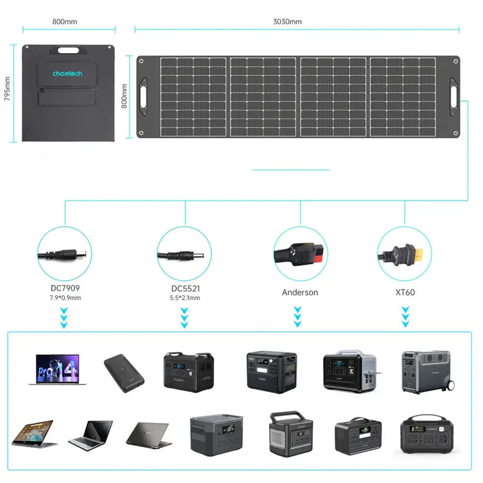 400W Choetech SC017 Solar Charger - Black - Cell phone USB charger<<<HurtelXML