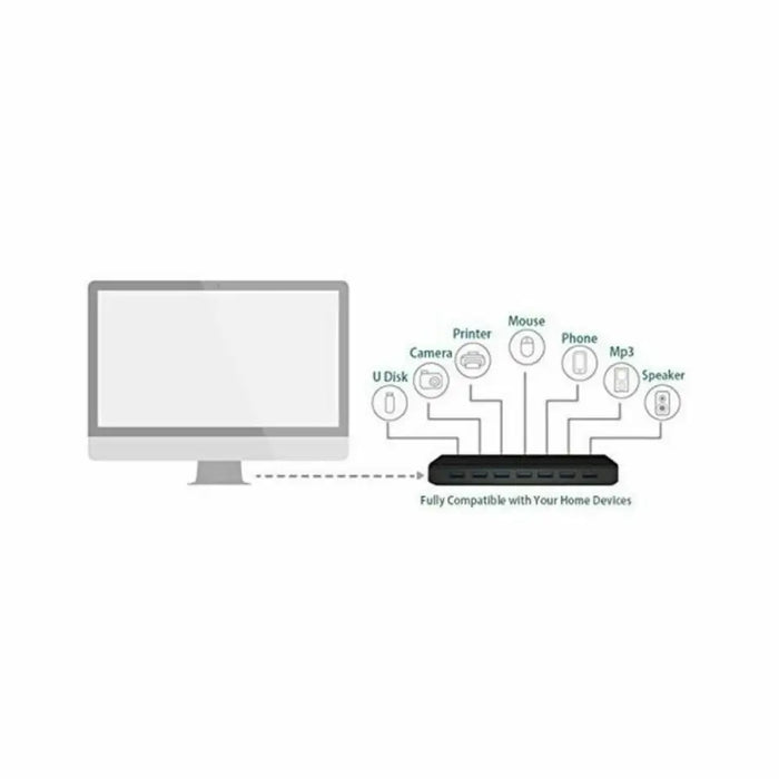 7-Port USB Hub TP-Link UH700 Black - Компютър Мрежи и компоненти<<<Компютри| Електроника<<<BigBuy&&&HUB USB<<<Компютър