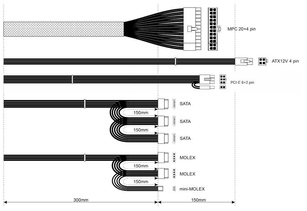 Power supply Akyga AK-B1-500 500 W RoHS CE Cabling ATX