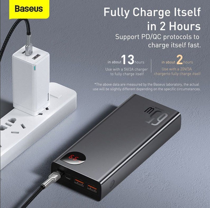 Powerbank Baseus Adaman Metal 20000mAh PD QC 3.0 65W 2xUSB + USB-C + micro USB (Black)