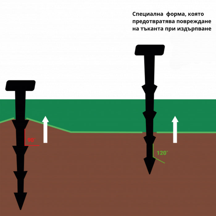 ROOF PEG 12CM 20 PCS. BRADAS ATSU12+B