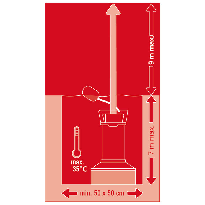 SUBMERSIBLE WASTE PUMP EINHELL GE-DP 7535 N LL ECO