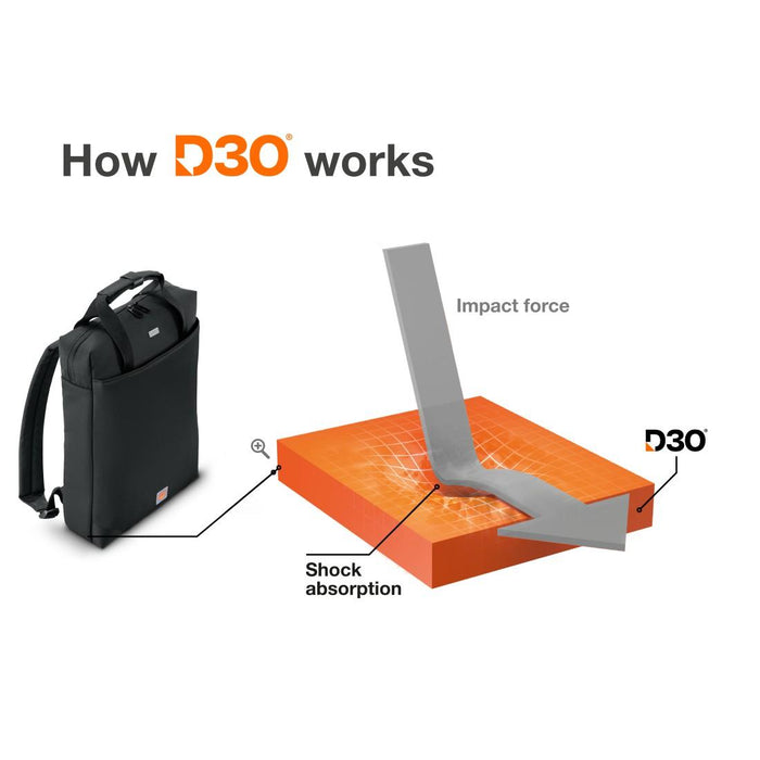 HAMA "Extreme Protect" Laptop Backpack, Shockproof, 40 - 41 cm (15.6"-16.2"), black