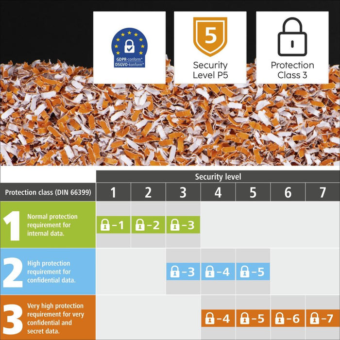 Hama shredder "Premium M10+", security level P5 T5 E4, 50549