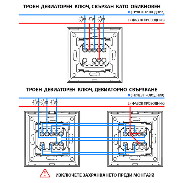 LUXON GRAY TRIPLE MECHANISM KEY