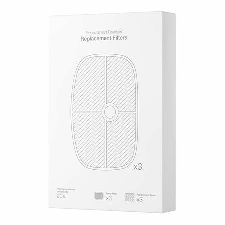 Replacement Filters + Sponge +pump sticke Petoneer (3 pcs)