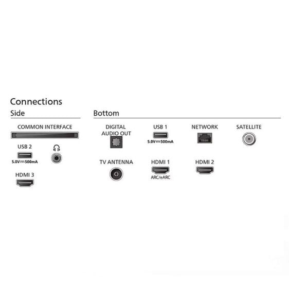 TV PHILIPS 43PUS8319/12, 43"(108 cm), 4K Ultra HD, Ambilight TV, Titan OS