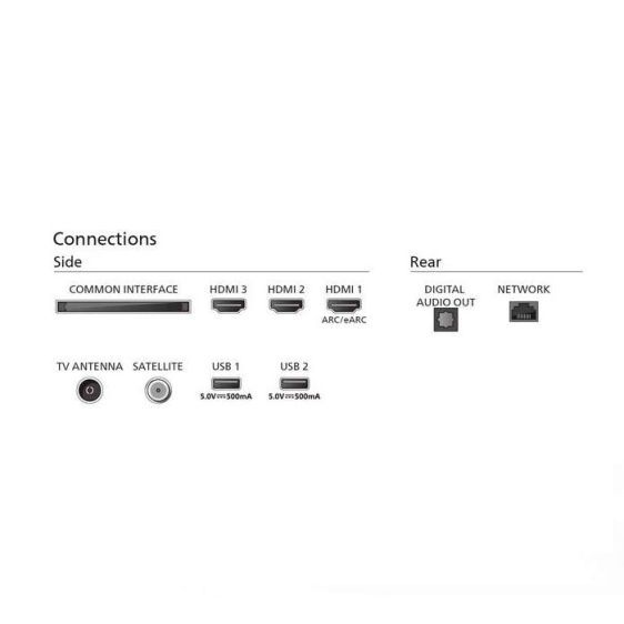 TV PHILIPS 65PUS7609/12, 65"(164 cm), 4K Ultra HD, Smart TV Titan OS