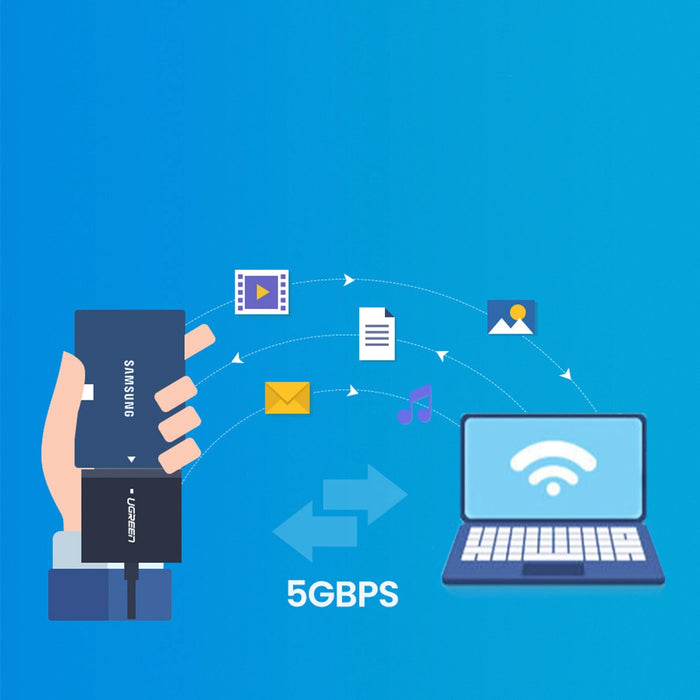 Ugreen USB3.0 adapter for 2.5'' / 3.5'' SATA disk black (CM257)