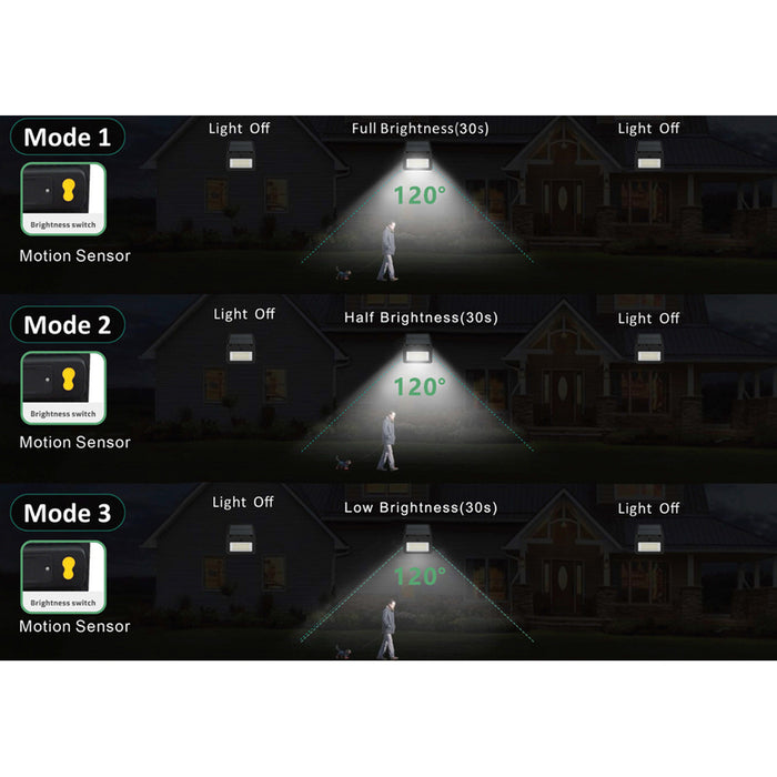 SOLAR LED FLOODLIGHT 3000-6500K 3.7V 2.6AH VITO ATAKAMA