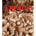 A1 ORPHEUS PELLETS - Горива<<<Отопление Охлаждане и Вик<<<Praktiker
