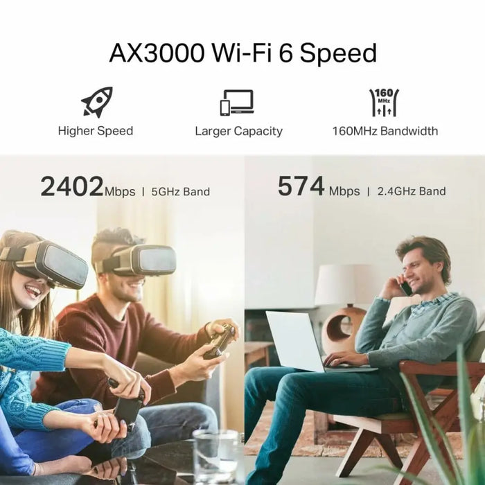 Access point TP-Link RE780X - Компютър Мрежи и компоненти<<<Компютри| Електроника<<<BigBuy&&&WIFI мрежи<<<Компютър