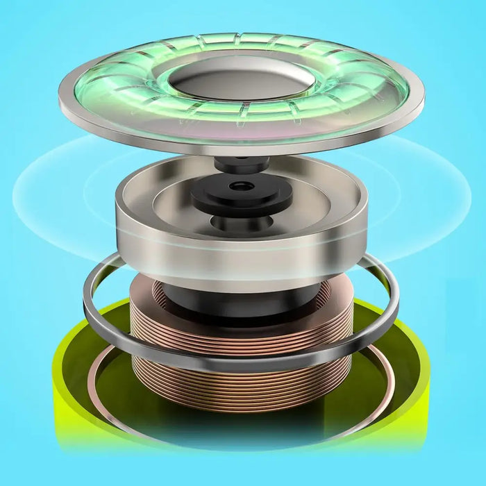 Acefast T6 TWS Bluetooth In-Ear Wireless Headphones - Green - Headphones and speakers<<<HurtelXML