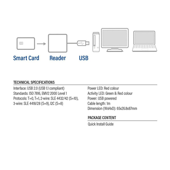 ACT AC6015 Smart Card Reader