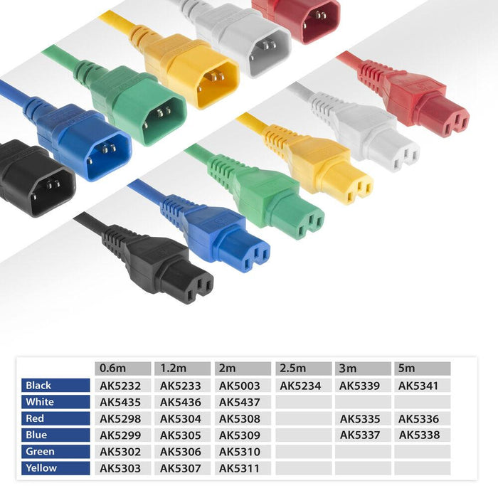 Power cable ACT, C14 - C15, 2m, Green