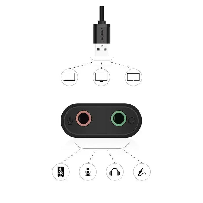 ADAPTER USB2.0 3.5mm UGREEN - USB хъбове и адаптери<<<Компютърна периферия<<<AmperelB2B
