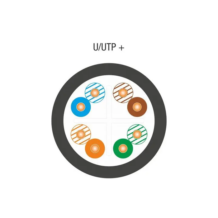 ALANTEC U/UTP cat.6 PE 4x2x23AWG 305m EXTERNAL DRY cable - Mains cablesKGW-SIC<<<Cables jacks and plugsKGW<<<ActionPL