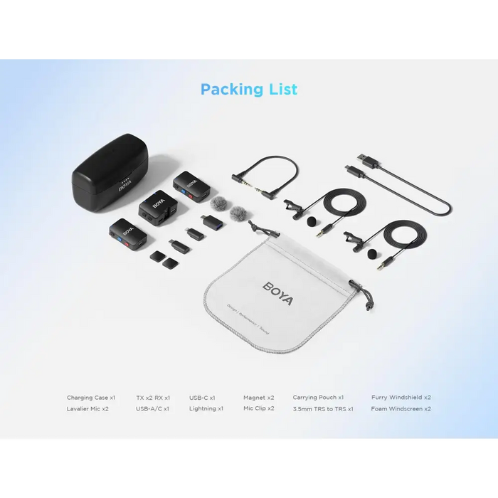 All-in-One BOYA BOYAMIC microphones - Микрофони<<<Компютърна периферия<<<ValiAPI