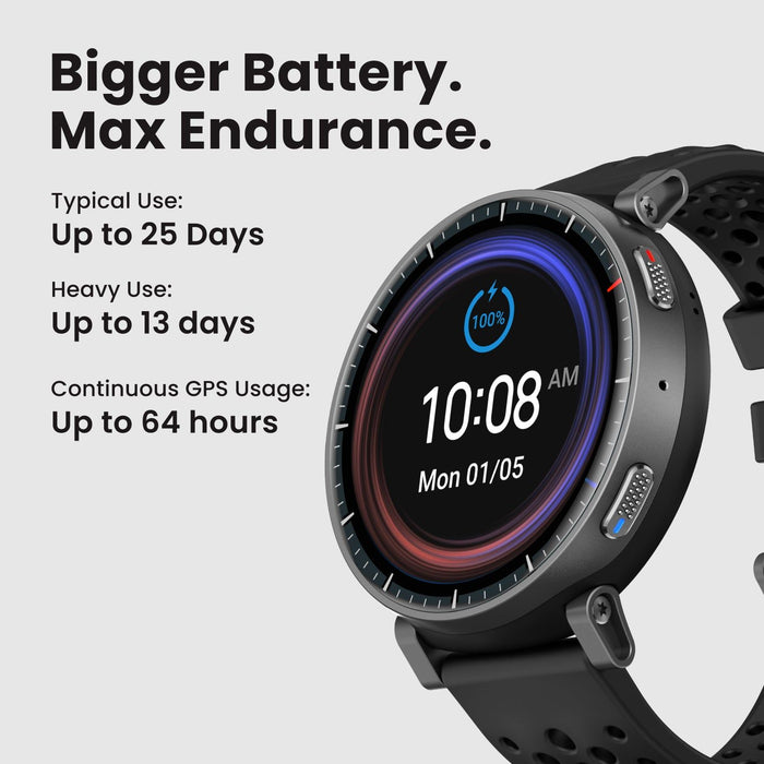 Amazfit Active MAX NFC, 48,5mm with Polymer case, Aluminium Alloy Frame, Black EU W2556GL1N