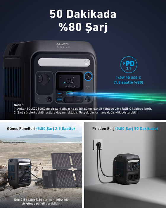 Anker SOLIX C300X portable power station 7 Lithium Iron Phosphate (LiFePO4) 90000 mAh