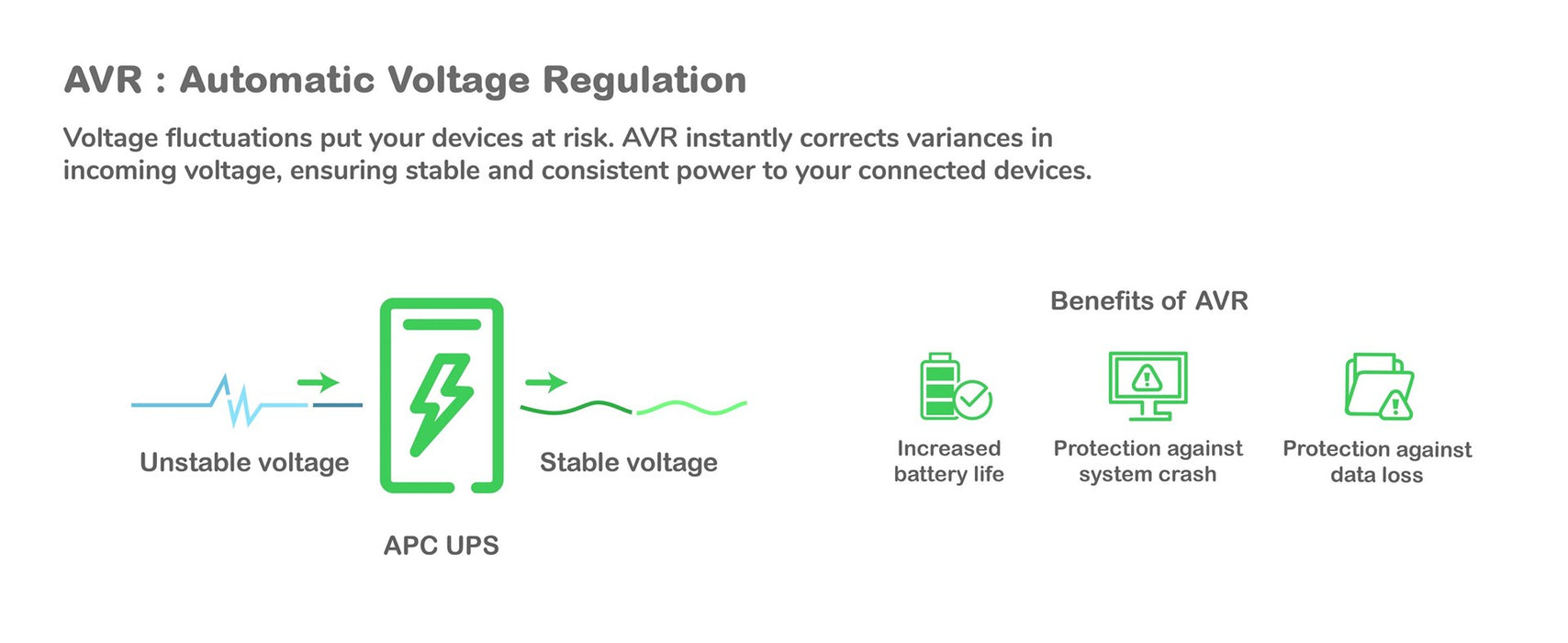 APC Smart-UPS 2200VA LCD RM 2U 230V with SmartConnect