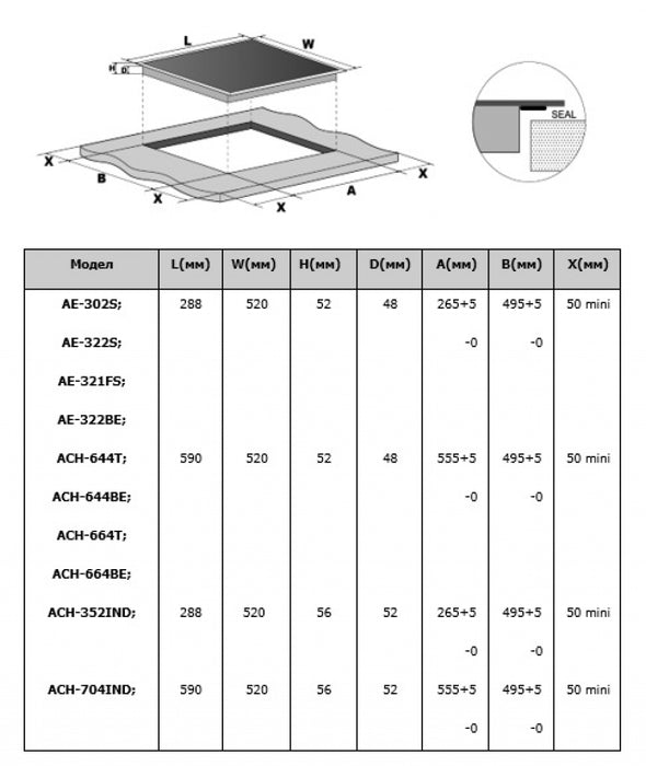 Built-in worktop ARIELLI AE-322S