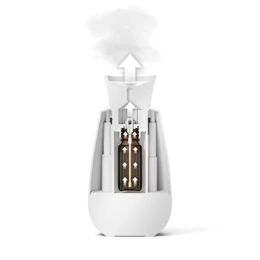 Aroma diffuser Ella White - Арома дифузери<<<StadlerForm