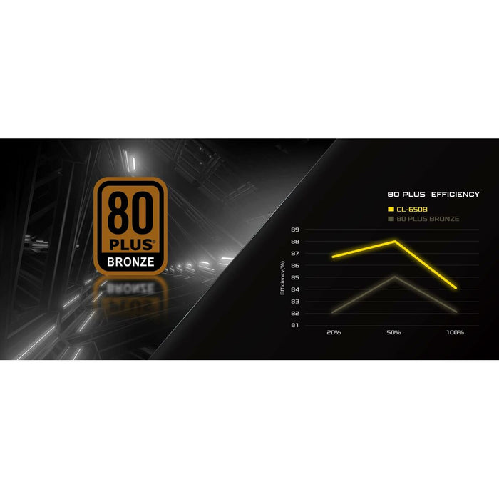 Power supply ASRock 90-UXC065-BNEAAA 650 W 80 Plus Bronze