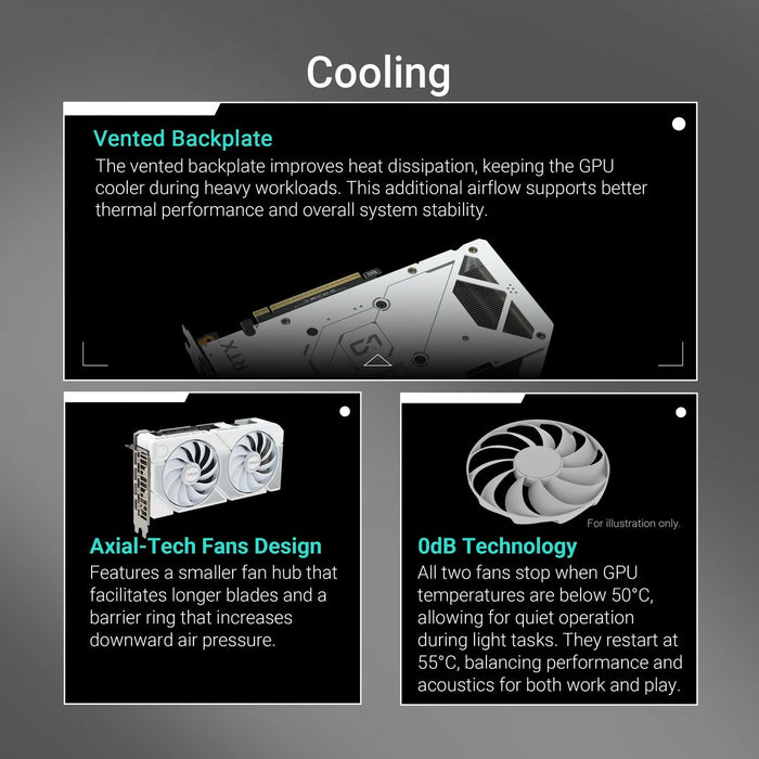 Graphics card Asus 90YV0MH6-M0NA00 geforce rtx 5060 ti 16 GB GDDR7