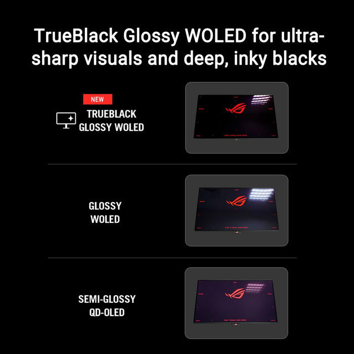 ASUS ROG Strix OLED XG32UCWG 31.5inch WOLED UHD 16:9 165Hz 4K/330Hz FHD 1300cd/m2 0.03ms 2xHDMI DP USB-C 3xUSB 3.2 G1 Type-A Black