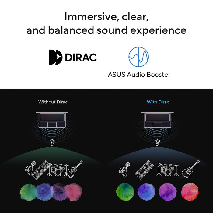 ASUS Vivobook 15 X1504VA-BQ2947 Intel Core 5 120U Laptop 39.6 cm (15.6") Full HD 16 GB DDR4-SDRAM 512 GB SSD Wi-Fi 6 (802.11ax) NoOS Blue