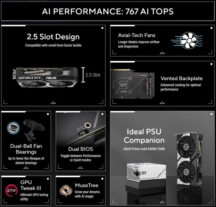 Graphics card Asus 90YV0NQ0-M0NB00