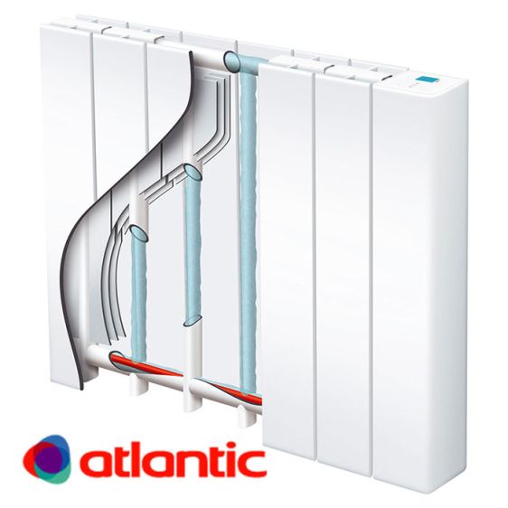 Wall convector ATLANTIC Accessio Digital 1000 W