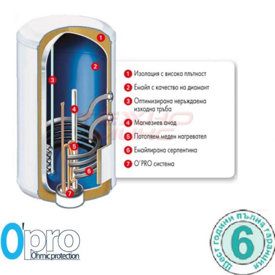 Boiler ATLANTIC Combi O'Pro 100 l.