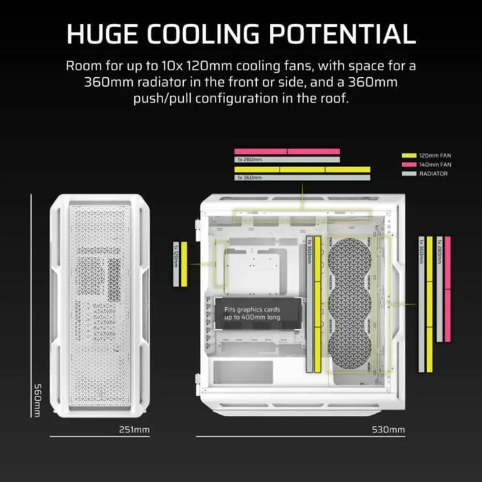 ATX Semi-tower Box Corsair CC-9011301-WW White - Системни Единици<<<Компютър Мрежи и компоненти<<<Компютри|