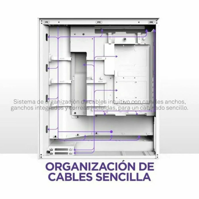 ATX Semi-tower Box NZXT H7 Flow RGB Midi White - Компютър Мрежи и компоненти<<<Компютри|