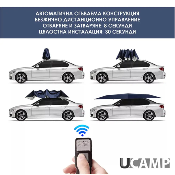 AUTOMATIC CAR SHIELD UCAMP HD-10496 - Сенници<<<Чадъри сенници и шатри<<<Градина<<<Praktiker