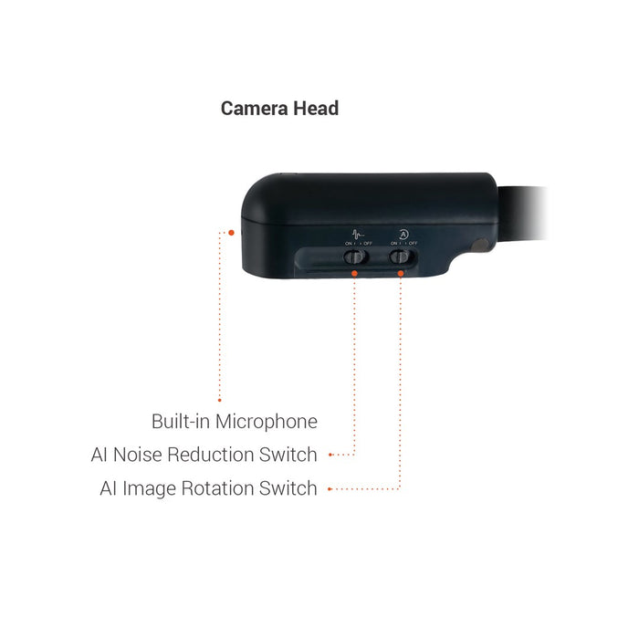 Scanner AVer U70I VISUAL