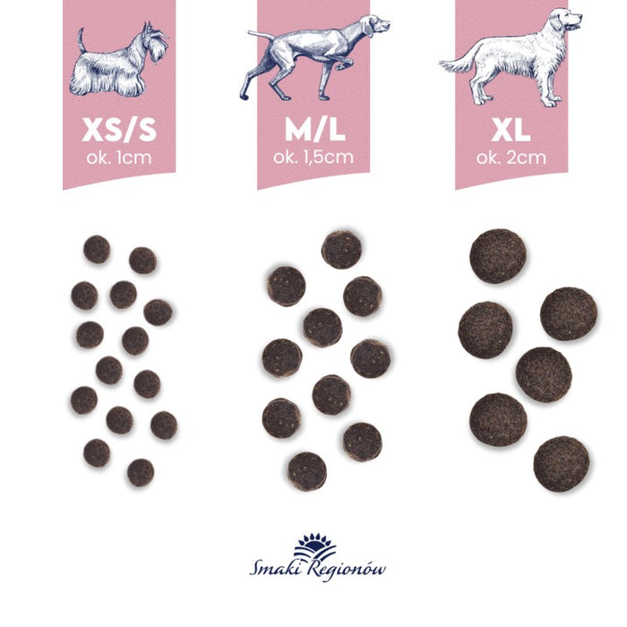 BALTICA Smaki regionów Small breeds Lamb with rabbit - dry dog food - 3kg