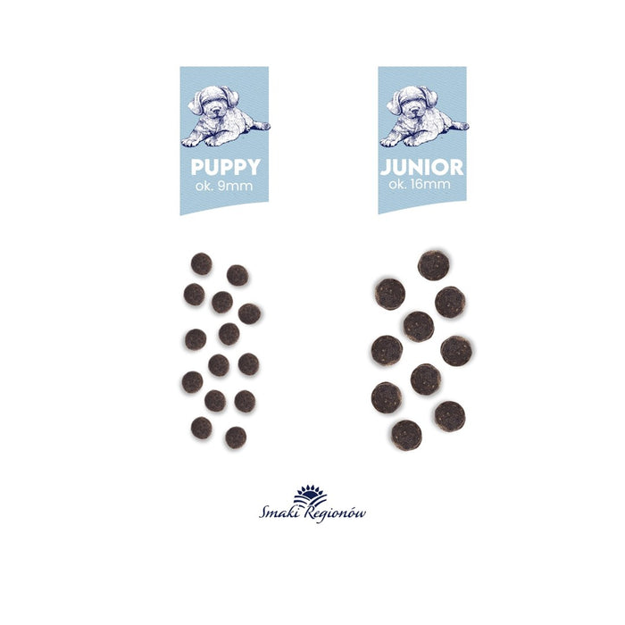 BALTICA Smaki regionów Junior Lamb with veal - dry dog food - 12kg