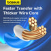 Baseus Ethernet CAT5 1,5m network cable (black) - Network cables<<<Cables<<<IT Accessories<<<InnproXML&&&Kable