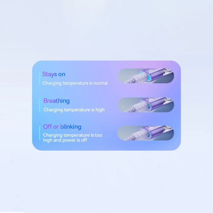 Baseus Explorer Series cable USB - Lightning 2.4A 2 m white (CATS010102) - Cell phone cables<<<HurtelXML