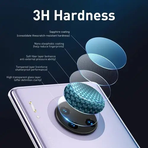 Baseus Huawei Mate 30 /30 PRO 0.25 mm Gem lens film Transparent (SGHWMATE30-JT02) - Huawei