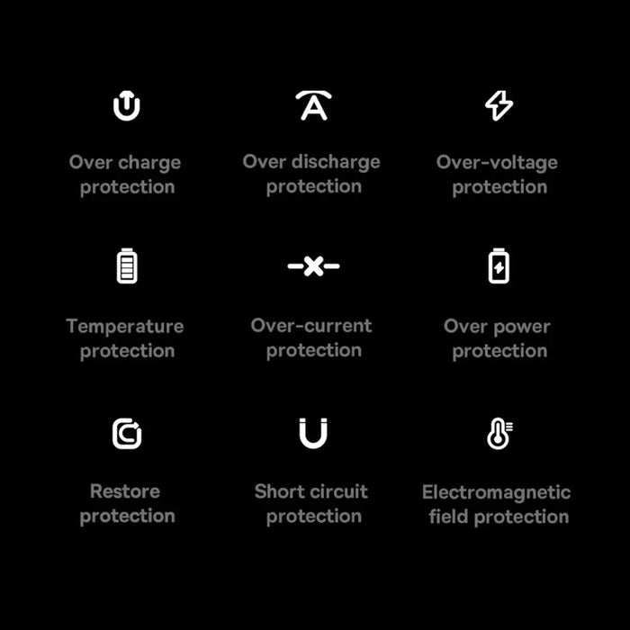 Baseus Magnetic Bracket powerbank with wireless charging MagSafe 10000mAh 20W Overseas Edition white (PPCX000202) + USB