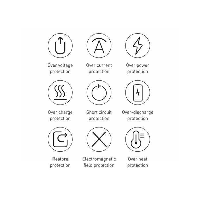 Baseus Bipow Fast Charging Power Bank 10000mAh 20W Black (Overseas Edition) + USB-A - Micro USB 0.25m Black Cable (PPBD050301)