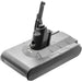 Battery for vacuum cleaner Dyson V8 V8 Absolute 215681 LiIon 21.6V 2800mAh CAMERON SINO - Батерии за