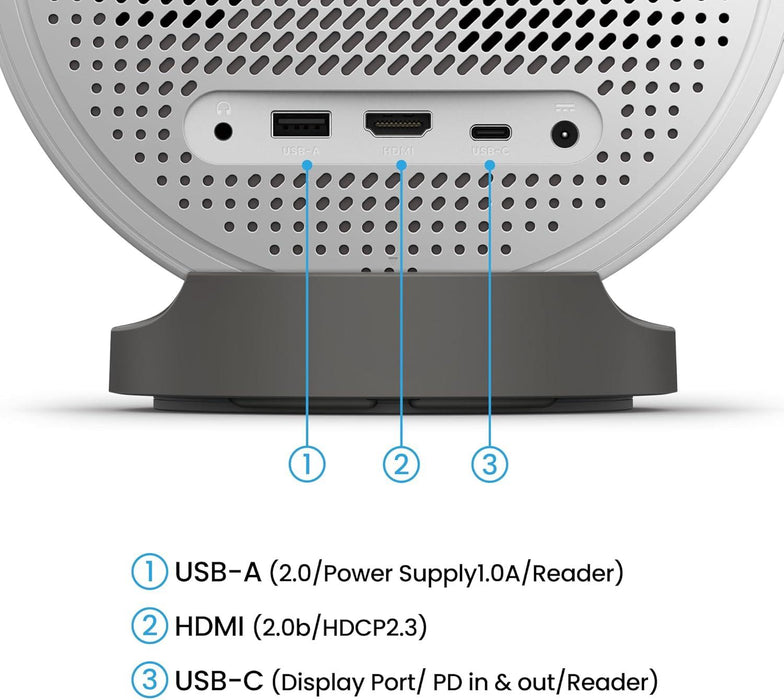 BenQ GV50 Portable Projector