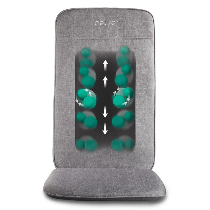 Beurer MG 202 Shiatsu seat cover + Beurer MG 18 Mini massager - Уреди за дома<<<BEURER уреди за здраве и