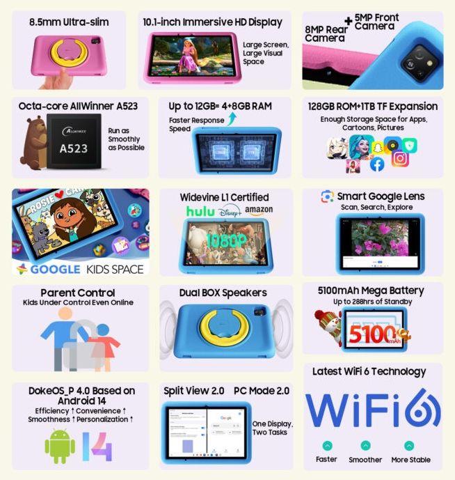 Tablet BLACKVIEW TAB A6 KIDS WI-FI 128/4 BLUE WI-FI, 128 GB, 10.1 ", RAM 4 GB