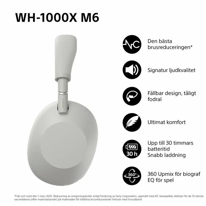 Bluetooth Headphones Sony WH1000XM6S.CE7 Black Grey - Микрофони и слушалки<<<Електроника Периферни и резервни